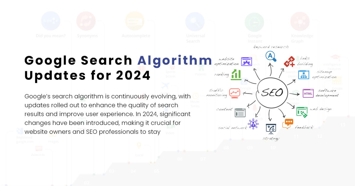 Google Search Algorithm Updates for 2024