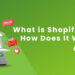 What is shopify and how does it work blog