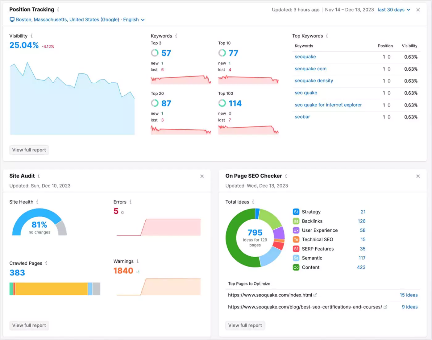 Best Seo Company In Kerala 9 Best seo services - cloudex369