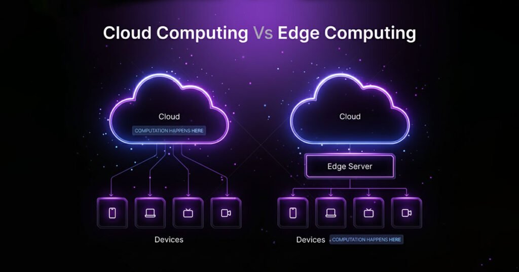 Cloud Computing vs Edge Computing | Cloudex369