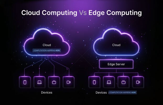 Cloud Computing vs Edge Computing: Key Differences | Cloudex369